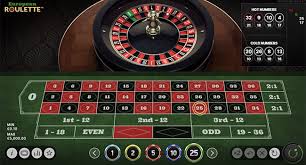 Experience the Thrill of Roulette Not on Gamstop Live